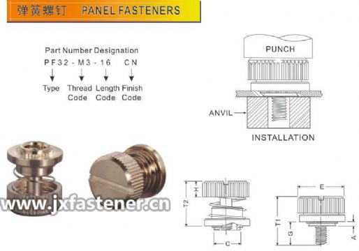 Panel Fasteners